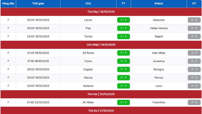 Lịch thi đấu Serie A mới nhất tại BongdaNET