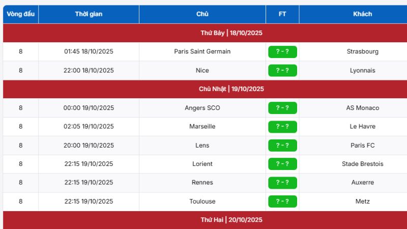 Lịch thi đấu Ligue 1 2025/26 cập nhật chi tiết, đầy đủ từng vòng.