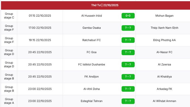 Cập nhật lịch thi đấu Cúp C1 Châu Á đầy đủ và chi tiết tại BongdaNET.