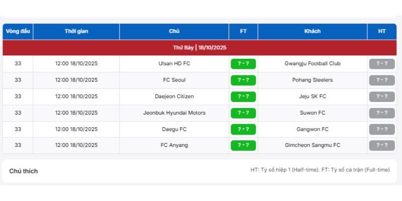 Cập nhật lịch thi đấu VĐQG Hàn Quốc mới nhất
