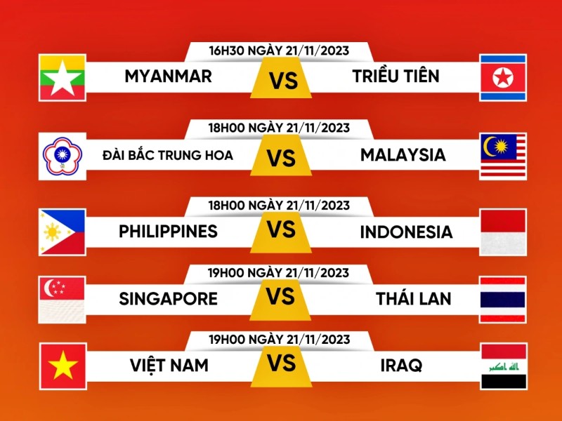 lịch thi đấu Vòng loại World Cup châu Á