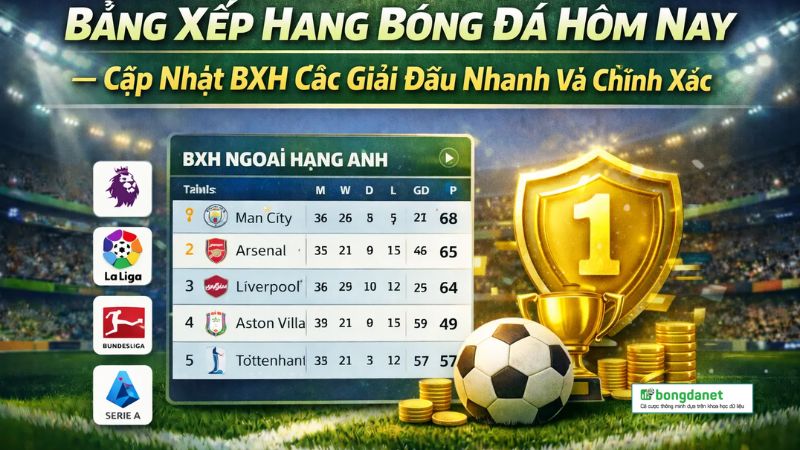 Cập nhật BXH bóng đá nhanh chóng
